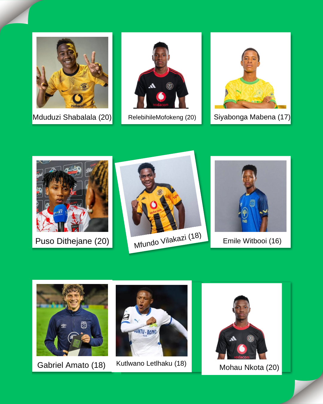 You are currently viewing South Africa’s next generation: Will they rise to global football stardom or fade away?