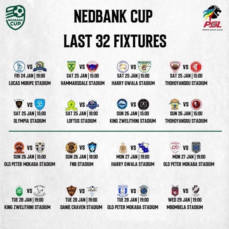 Nedbank Cup 2025: Dates and Venues Confirmed by the Premier Soccer League