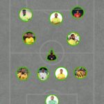 End of the Road or New Beginnings? Examining Players in Their Final Six Months