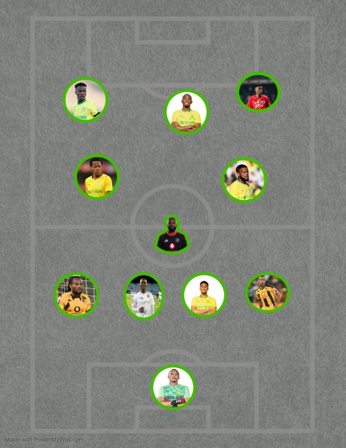 End of the Road or New Beginnings? Examining Players in Their Final Six Months