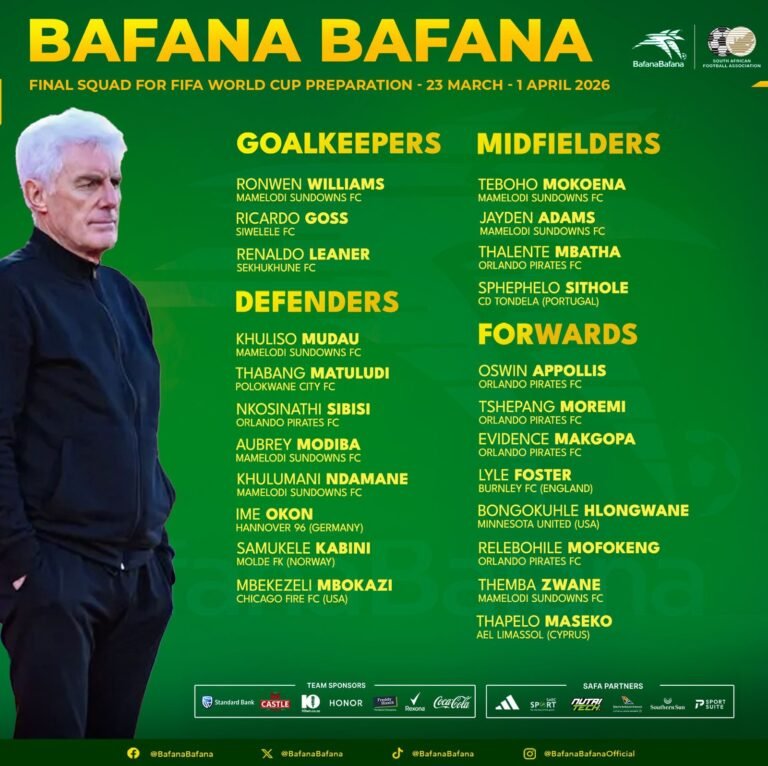 Hugo Broos Announces Bafana Bafana Squad for Panama Friendlies as Themba Zwane and Jayden Adams Return